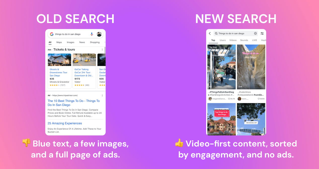 3 ways to make your videos appear in TikTok search results